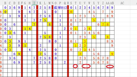 【狗年财运旺】福彩3D第26034期独家胆拖策略，揭秘点睛之选，小心谨慎玩转彩市！