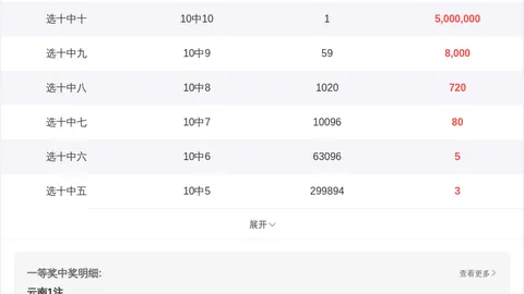 26044期大乐透专家推荐：质合分析，前区十码预测