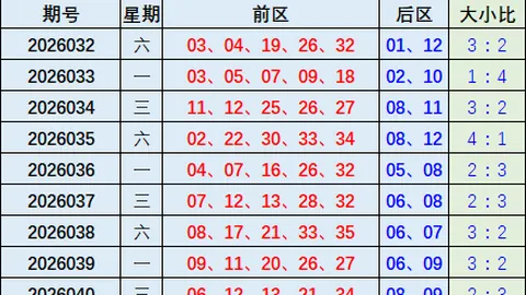 张雨大乐透037期：前区首码选01，后区两码荐0206