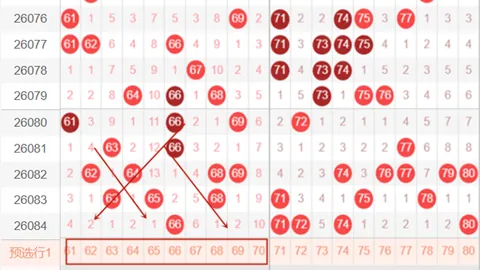 白姐排列三第2026072期预测：0路号码必出，重点推荐06