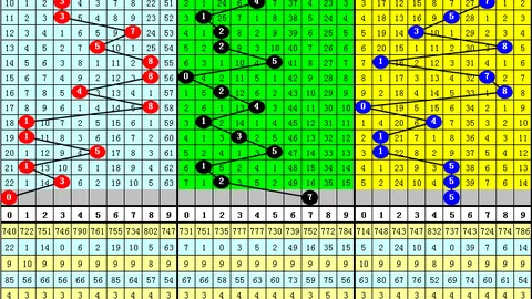 26043期大乐透专家质合分析推荐