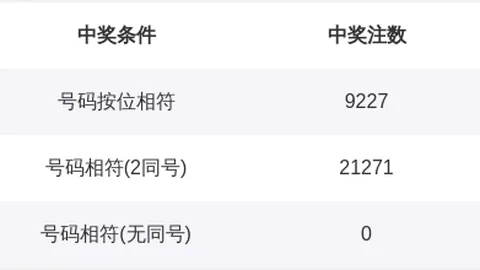 大乐透26049期专家推荐：区间分析精准杀号上期预测准确率高