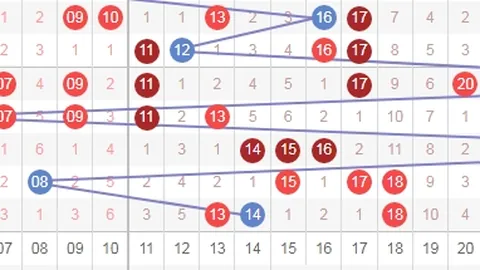 第2026025期 2026025期双色球专家推荐：精准12