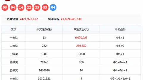 2026043期大乐透专家质合推荐分析