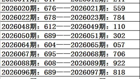2026100期排列三晁天王推荐质合分析前区十码